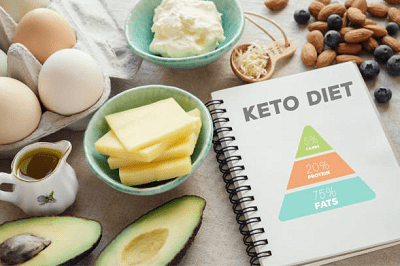 keto-diyeta