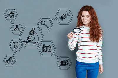 Як знайти своє покликання: науково-популярні поради.