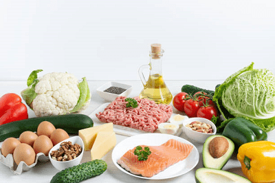 Основні продукти у кето раціоні.